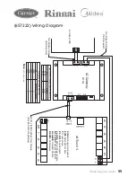 Preview for 55 page of Polyaire airtouch Installer Manual