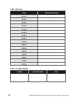 Preview for 14 page of Polyaire ZoneMaser ZoneTouch V2 User Manual