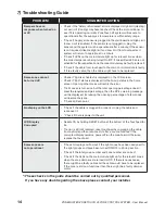 Preview for 16 page of Polyaire ZoneMaser ZoneTouch V2 User Manual