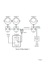 Preview for 7 page of Polyaire Zonemaster Unipoint Setup Manual