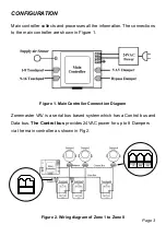 Предварительный просмотр 6 страницы Polyaire Zonemaster Variable Air Volume Technical Manual & User Manual