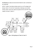 Предварительный просмотр 7 страницы Polyaire Zonemaster Variable Air Volume Technical Manual & User Manual