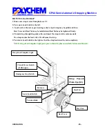 Предварительный просмотр 18 страницы Polychem GP44 Operation And Maintenance Manual