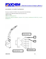 Предварительный просмотр 37 страницы Polychem GP44 Operation And Maintenance Manual