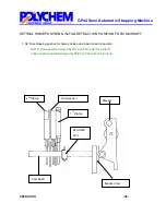 Предварительный просмотр 40 страницы Polychem GP44 Operation And Maintenance Manual