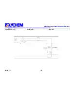 Предварительный просмотр 44 страницы Polychem GP44 Operation And Maintenance Manual