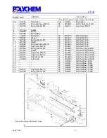 Предварительный просмотр 65 страницы Polychem GP44 Operation And Maintenance Manual