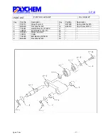 Предварительный просмотр 85 страницы Polychem GP44 Operation And Maintenance Manual