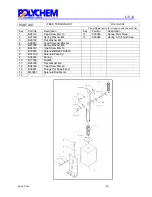 Предварительный просмотр 88 страницы Polychem GP44 Operation And Maintenance Manual