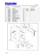 Предварительный просмотр 93 страницы Polychem GP44 Operation And Maintenance Manual