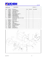 Предварительный просмотр 99 страницы Polychem GP44 Operation And Maintenance Manual