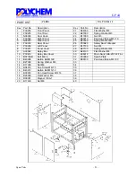 Предварительный просмотр 101 страницы Polychem GP44 Operation And Maintenance Manual