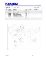 Предварительный просмотр 102 страницы Polychem GP44 Operation And Maintenance Manual