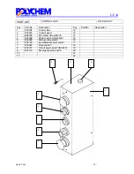 Предварительный просмотр 104 страницы Polychem GP44 Operation And Maintenance Manual