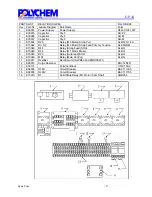 Предварительный просмотр 105 страницы Polychem GP44 Operation And Maintenance Manual