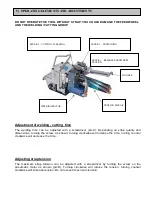 Preview for 6 page of Polychem PHT1401 Operation Manual And Spare Parts List