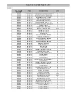 Preview for 14 page of Polychem PHT1401 Operation Manual And Spare Parts List