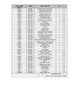 Preview for 15 page of Polychem PHT1401 Operation Manual And Spare Parts List