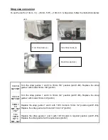 Предварительный просмотр 7 страницы Polychem PHT401 Operation Manual And Spare Parts List