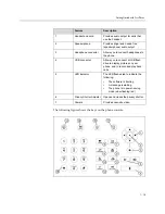 Preview for 23 page of Polycom 1725-16824-001 User Manual