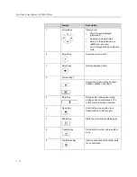 Preview for 24 page of Polycom 1725-16824-001 User Manual