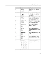 Preview for 25 page of Polycom 1725-16824-001 User Manual