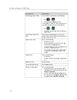 Preview for 32 page of Polycom 1725-16824-001 User Manual