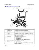 Preview for 9 page of Polycom 1725-16829-001 User Manual