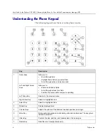 Preview for 10 page of Polycom 1725-16829-001 User Manual