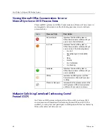 Preview for 44 page of Polycom 3725-26470-004/A User Manual