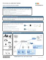 Preview for 1 page of Polycom 4 Series Quick Installation Manual