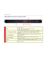 Preview for 3 page of Polycom 5300LF2 VBP-E Series Hardware Manual