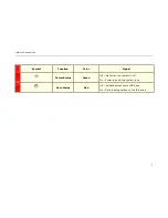 Preview for 4 page of Polycom 5300LF2 VBP-E Series Hardware Manual