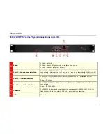 Preview for 8 page of Polycom 5300LF2 VBP-E Series Hardware Manual