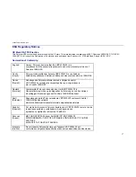 Preview for 18 page of Polycom 5300LF2 VBP-E Series Hardware Manual