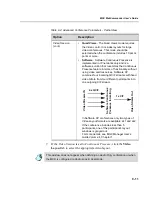 Preview for 269 page of Polycom 8 User Manual