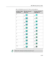 Preview for 273 page of Polycom 8 User Manual