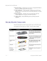 Preview for 12 page of Polycom Audio and Video Administrator'S Manual