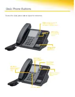 Предварительный просмотр 2 страницы Polycom CX600 Quick User Manual