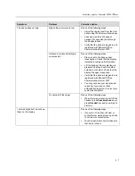 Preview for 53 page of Polycom CX700 User Manual