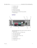 Предварительный просмотр 15 страницы Polycom Digital Signage 2000 Getting Started Manual