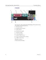 Предварительный просмотр 16 страницы Polycom Digital Signage 2000 Getting Started Manual