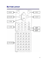 Preview for 8 page of Polycom EFIR10 Instruction Manual