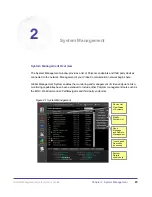 Preview for 30 page of Polycom Global Management System User Manual