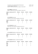 Preview for 19 page of Polycom HDX 4500 Appendix