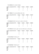 Preview for 20 page of Polycom HDX 4500 Appendix