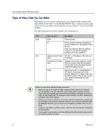 Preview for 13 page of Polycom HDX 6000 Series User Manual