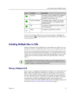 Preview for 38 page of Polycom HDX 6000 Series User Manual