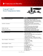 Polycom HDX 7000 Series Features And Benefits предпросмотр