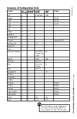 Preview for 11 page of Polycom IP3000-3COM Administrator'S Manual